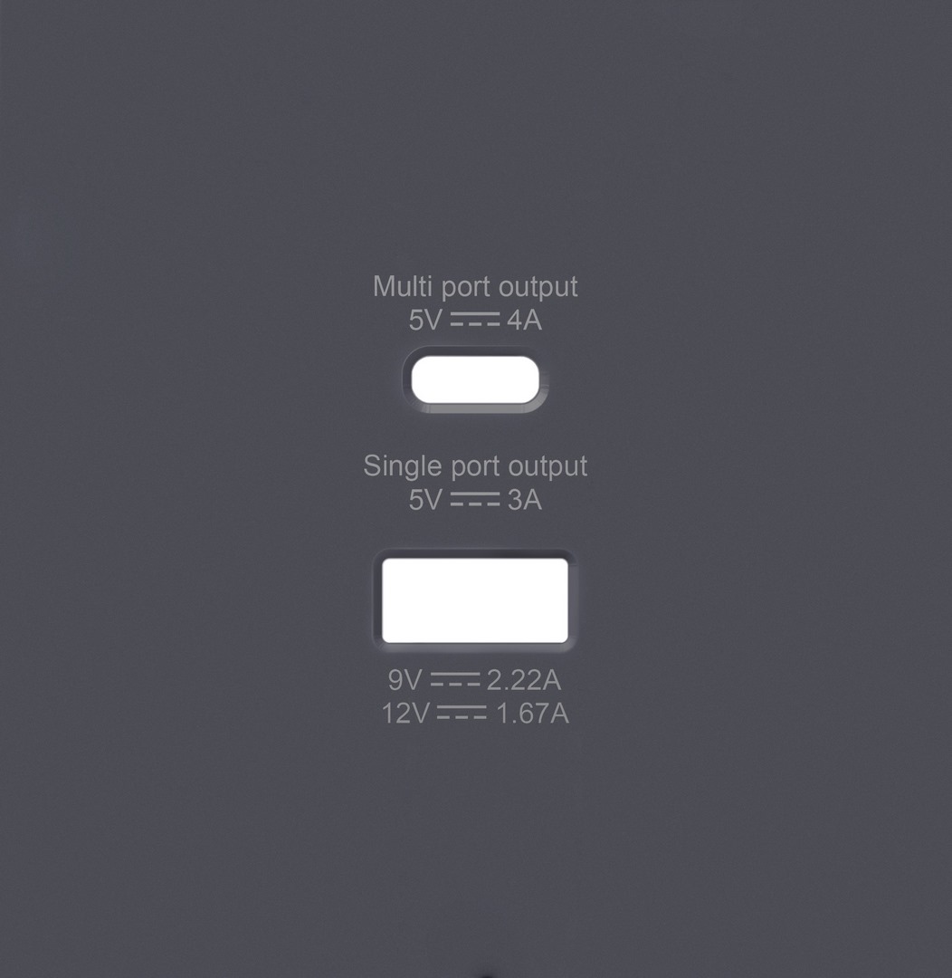 Накладка для розеток USB A+C, серия R98