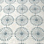 Керамогранит Motto Palmas White Decor 4 20x20