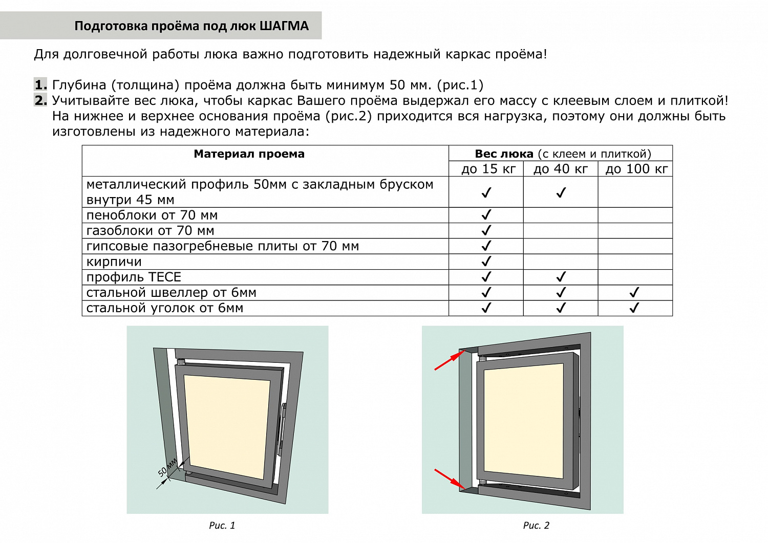 Люк под плитку 400х200 мм