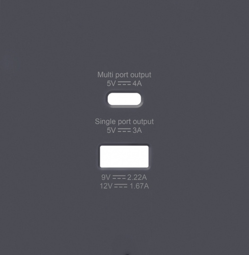 Накладка для розеток USB A+C, серия R98