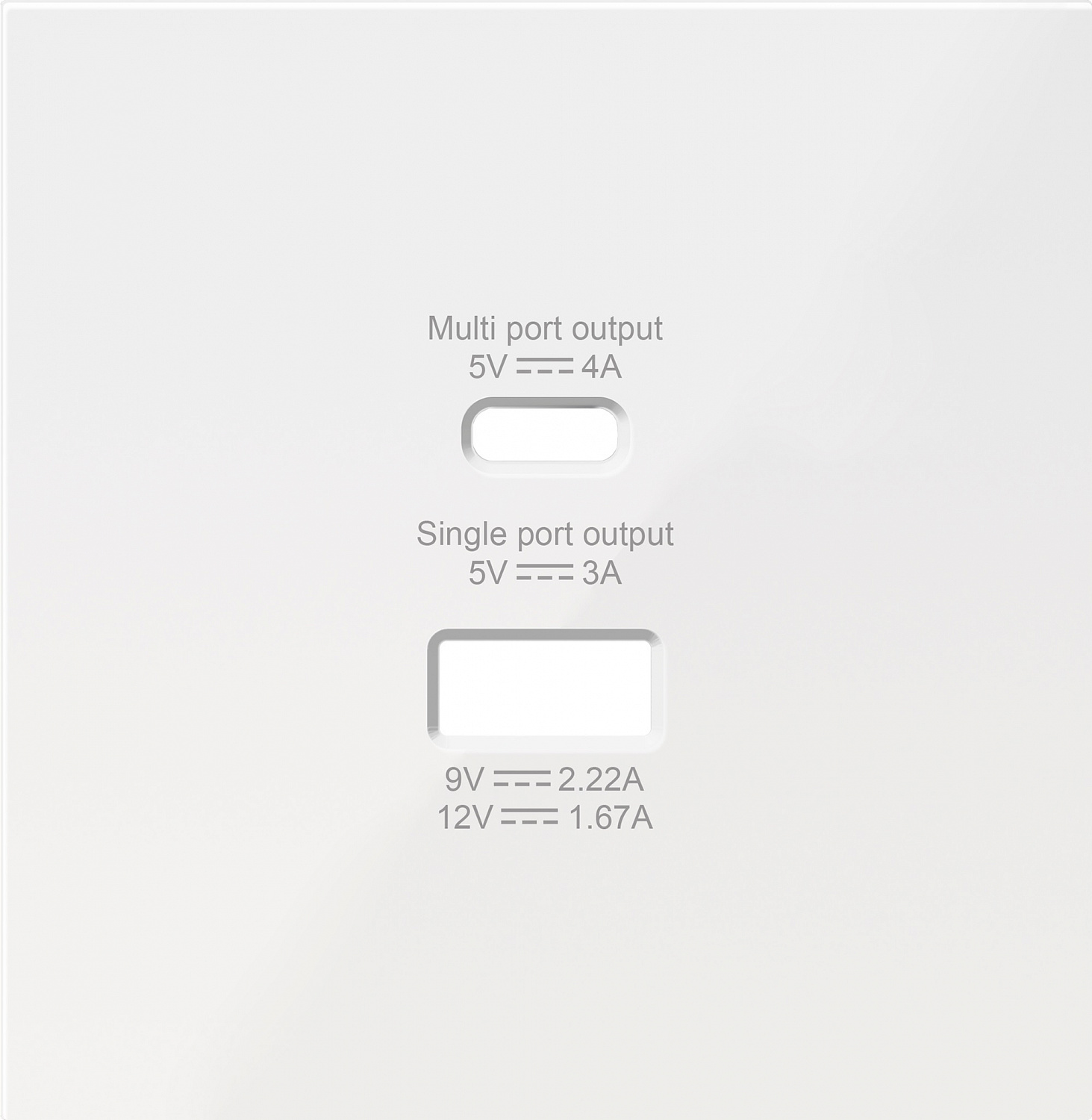Накладка для розеток USB A+C, серия R98