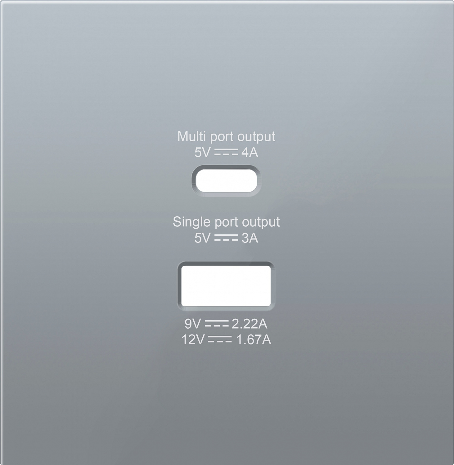 Накладка для розеток USB A+C, серия R98
