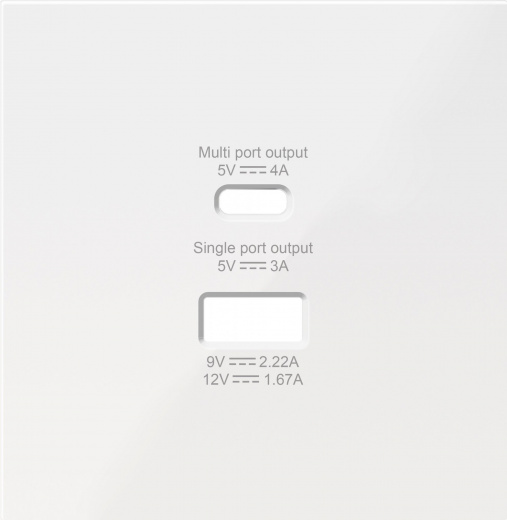Накладка для розеток USB A+C, серия R98