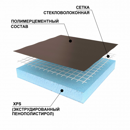 RPG Basic 1250х600х30 mm #1