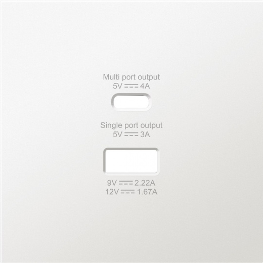 Накладка для розеток USB A+C, серия R98